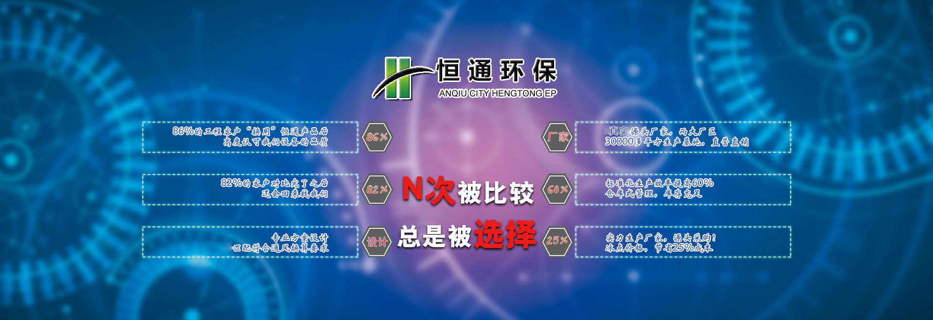不（bú）鏽鋼陽極管
